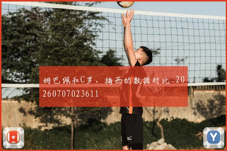 姆巴佩和C罗、梅西的数据对比_20260707023611